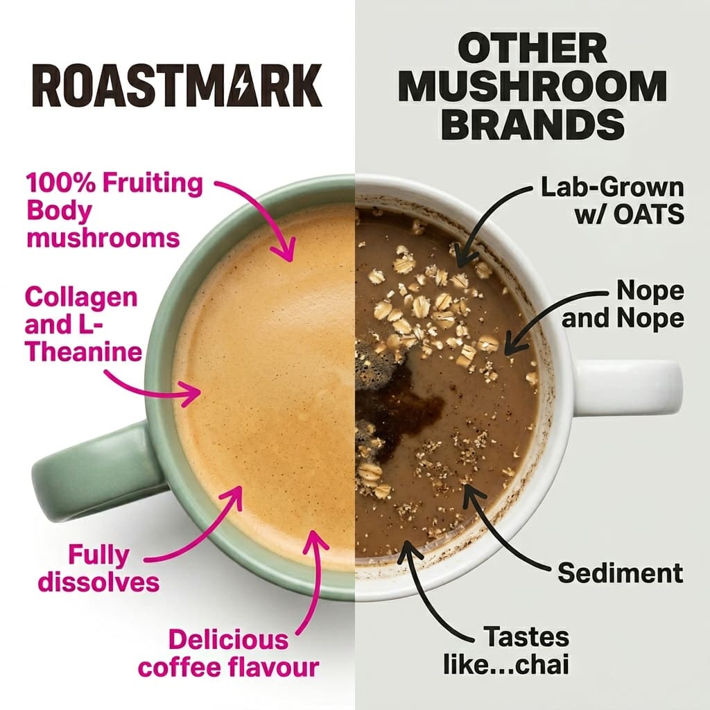 Roastmark vs Other Mushroom Brands — See the Difference