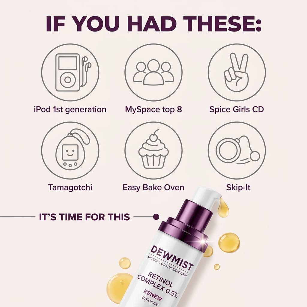 Dewmist Retinol Complex — Nostalgia Age-Targeting Ad