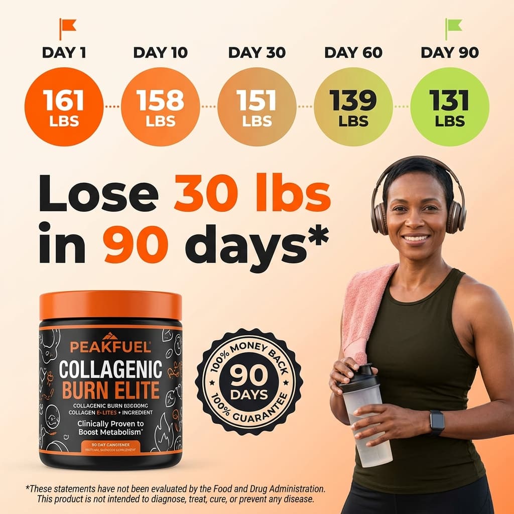 Peakfuel "Lose 30 lbs in 90 Days" — Progress Timeline Ad