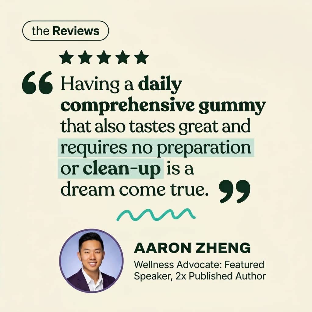 Sipwell — A Daily Gummy That's a Dream Come True