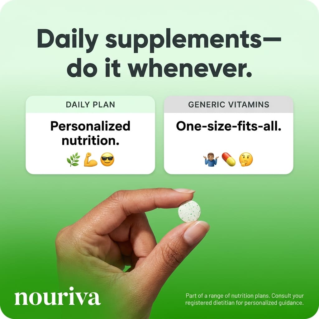 Nouriva Daily Supplements — "Do It Your Way" Comparison Ad